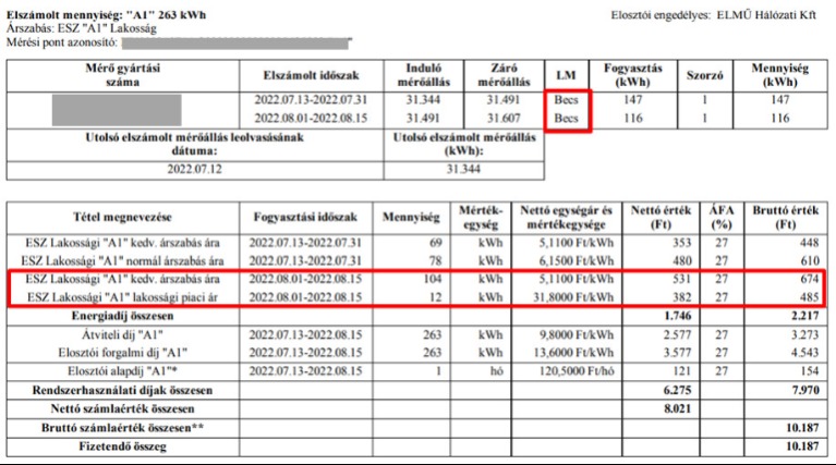 Hatalmas villanyszámlák érkeznek, itt az MVM bejelentése