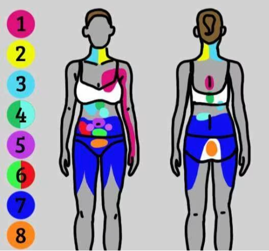 8 fájdalom-típus, ami közvetlenül valamilyen érzelmi állapothoz köthető
